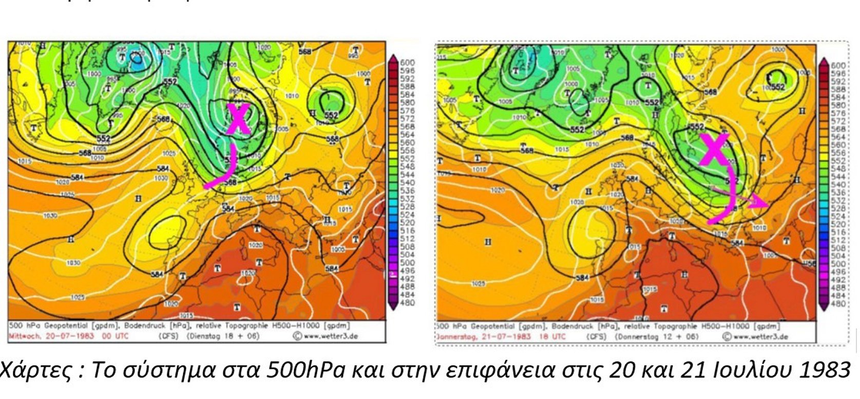 μπουρινι 