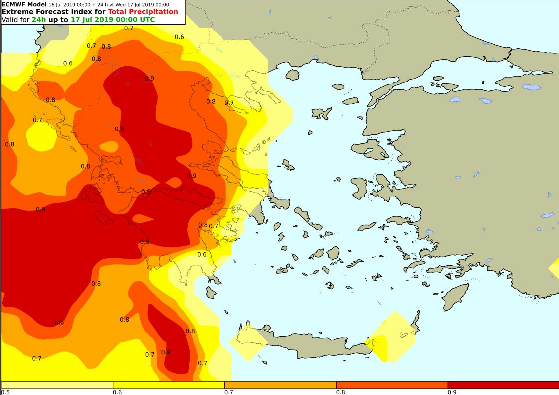 Δείκτης EFI